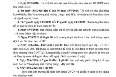 Thông báo các mốc thời gian quan trọng và việc thu hồ sơ trúng tuyển